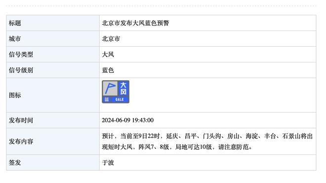 北青：50家符合各级联赛报名条件的俱乐部中，42家通过初步审核